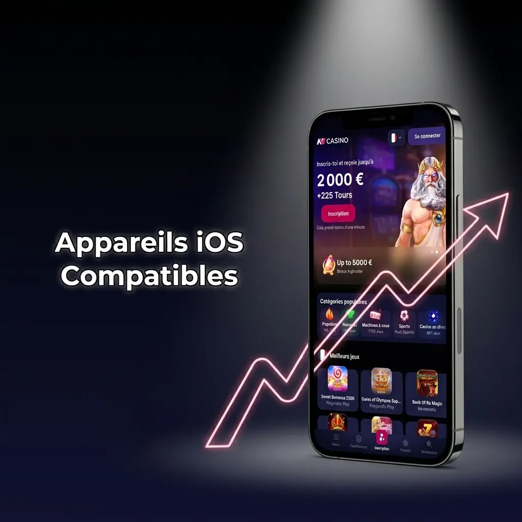 Liste des appareils iOS compatibles avec l'application NV Casino, incluant iPhone X à 17 et iPad Air et Pro récents.